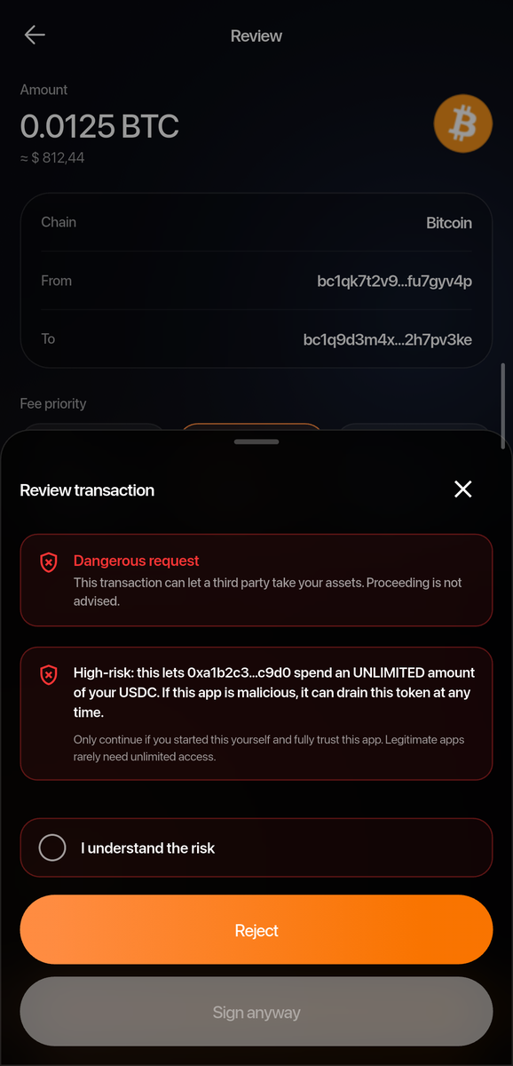 Sign sheet with a red "Dangerous request" banner, a high-risk note about an unlimited USDC allowance, an "I understand the risk" checkbox, a Reject button and a greyed-out Sign anyway.
